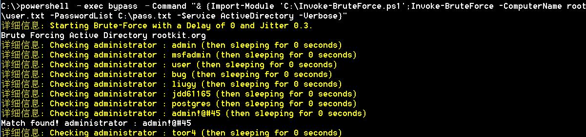 powershell brute force